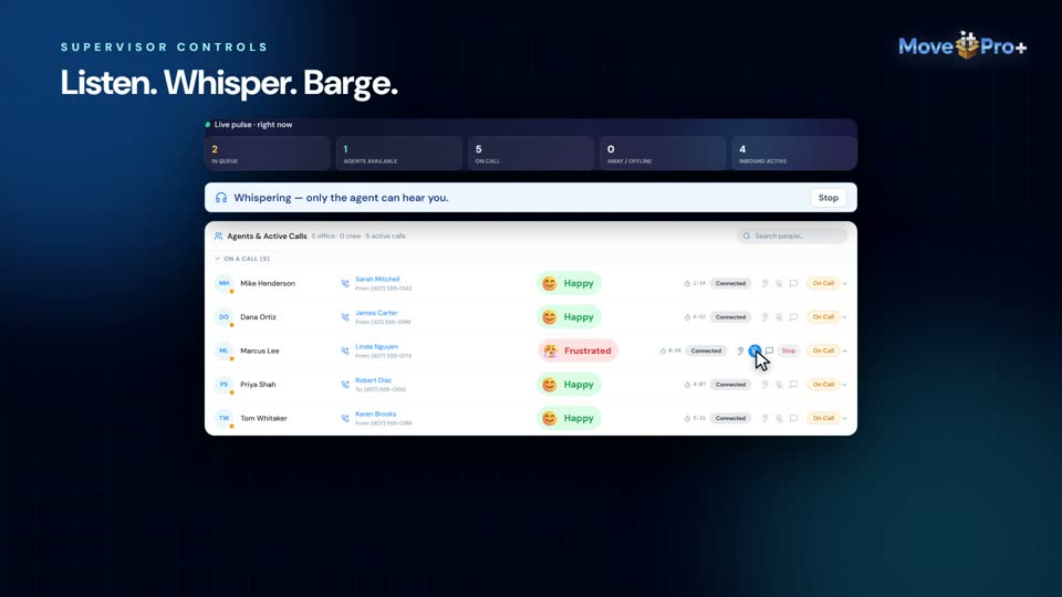 Listen · Whisper · Barge in MoveitPro+
