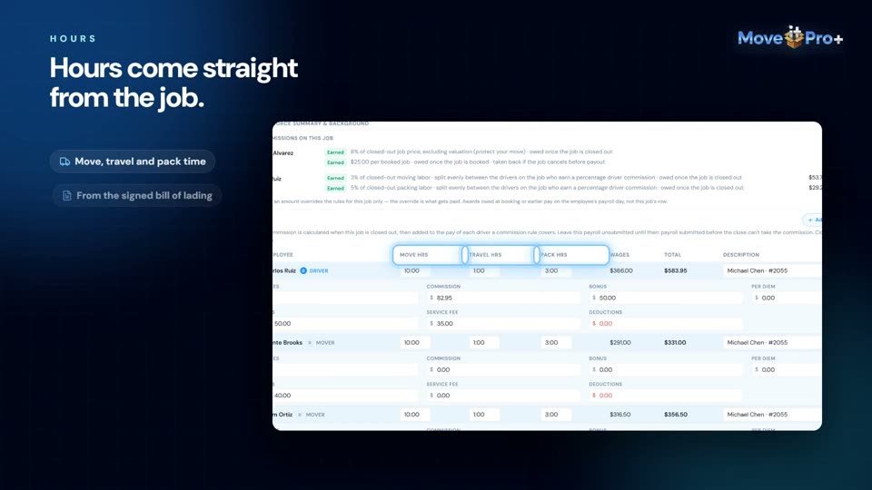 Payroll in MoveitPro+