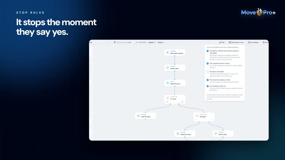 Workflows in MoveitPro+